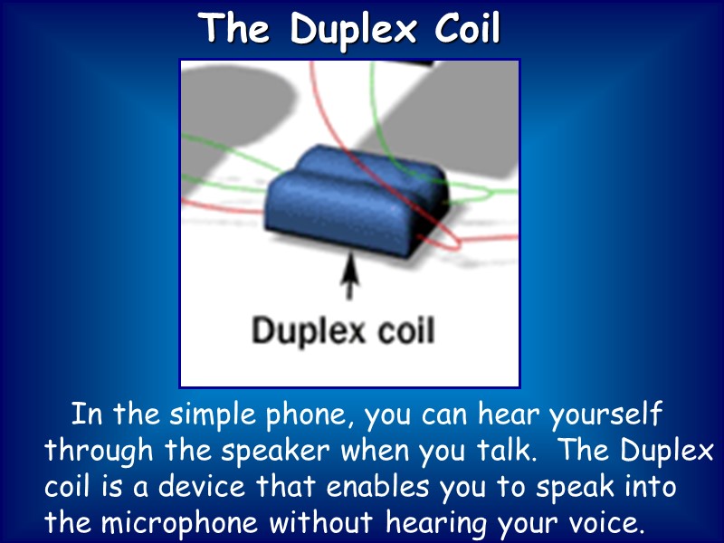 The Duplex Coil    In the simple phone, you can hear yourself